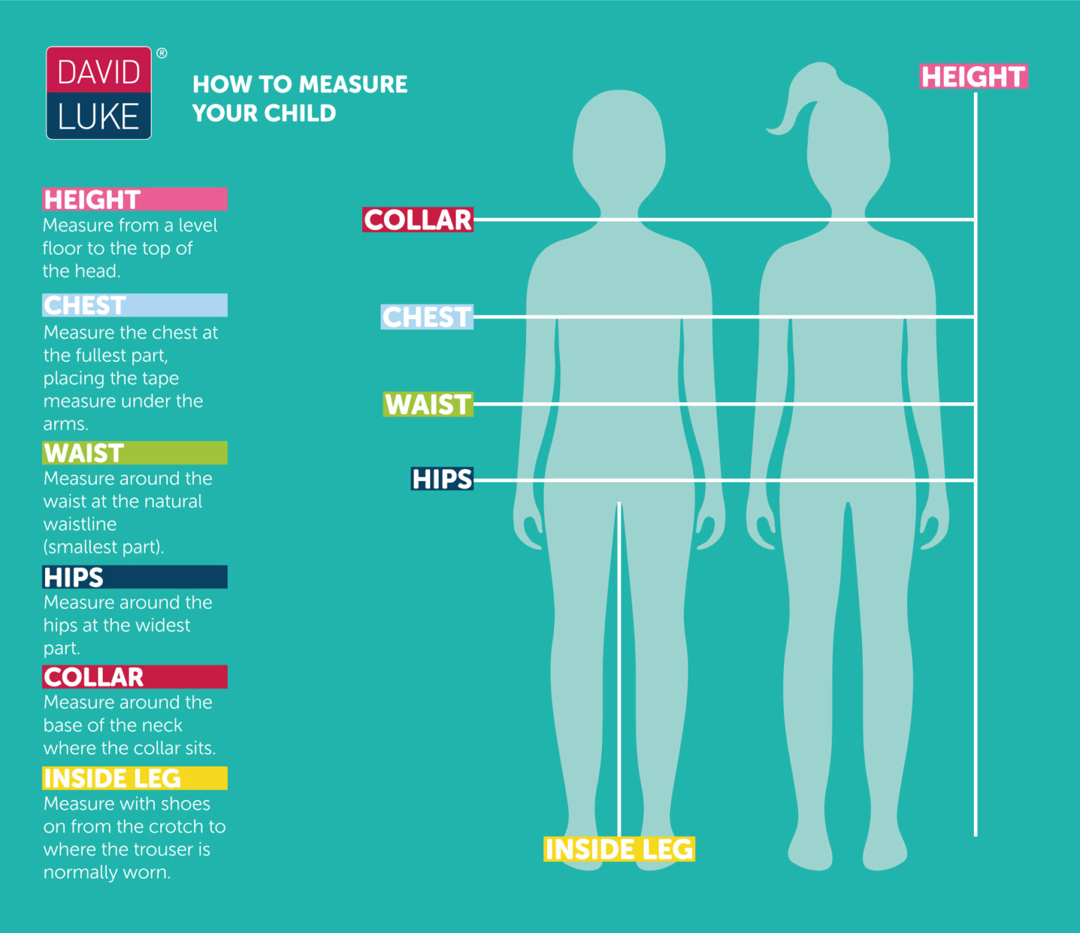 How To Measure Your Child Cat Ballou orthodontics-atlasdentalturkey